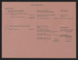 Thumbnail for General Correspondence of the Director, Dr. J. Curtis Dixon, Southern Education Foundation, July 1958 - June 1959