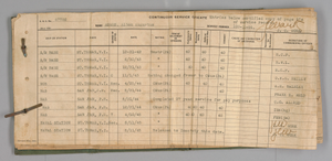 Continuous service records for Alton Augustus Adams, Sr.