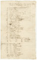 Manuscript, [n.d.], "Etat des marchandised de la cargaison bu navre le Desartine"