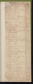 Tax Lists, Bladen County, 1763