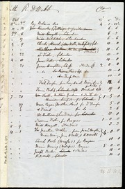 List to Maria Weston Chapman] [manuscript