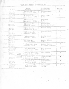 Boston School Files