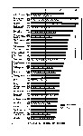 Women in Tennessee industries a study of hours, wages, and working conditions