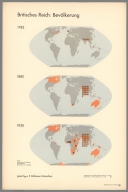 Britisches Reich: Bevölkerung : 1783 -- 1880 -- 1930. Angefertigt für das Bibliographische Institut AG., Leipzig. Gesellschafts- und Wirtschaftsmuseum in Wien.© Gesellschaft und wirtschaft. Bildstatistisches Elementarwerk. Das Gesellschatfs- und Wirtschaftsmuseum in Wien zeigt in 100 farbigen Bildtafeln. Produktionsformen Gesellschaftsordnungen Kulturstufen Lebenshaltungen. Bibliographisches Institut AG. in Leipzig. Britisches Reich: Bevölkerung. (British Empire: population).