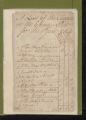 Tax Lists, Pitt County, 1764