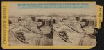 View from the parapet of the rebel works in front of Petersburgh (i.e. Petersburg), Va., showing gabions, bombproofs, "chevaux de frise" and rifle pits in the distance