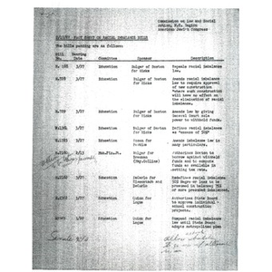 2/17/67 fact sheet on racial imbalance bills.