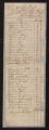 Tax Lists, Cumberland County, 1767