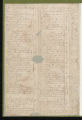 Tax Lists, Craven County, 1720