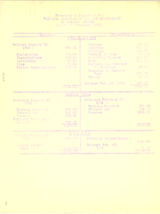 Thumbnail for Treasurer's Report of the National Association for the Advancement of Colored People month of February, 1915