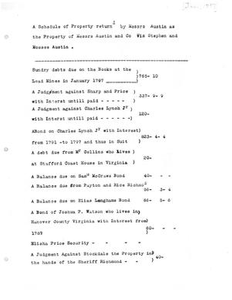 Thumbnail for Transcript of Schedule of Property Returned by Messrs Moses and Stephen Austin, January 1797