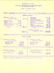 Treasurer's Report of the National Association for the Advancement of Colored People