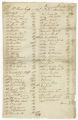 Manuscript, 1781 February 20, Invoice