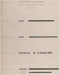 [A series of statistical charts illustrating the condition of the descendants of former African slaves now in residence in the United States of America] Statistics of Negro church organizations.