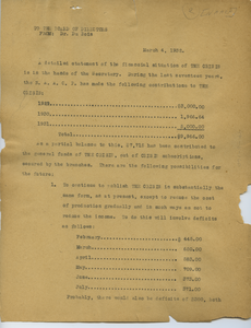 Memorandum from W. E. B. Du Bois to N.A.A.C.P. Board of Directors