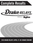 2016 Drake Relays presented by Hy-Vee; April 27-30, 2016