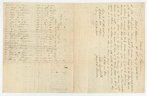 Ship manifest detailing the transport of 92 enslaved persons