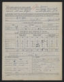 High School Principals' Annual Reports, 1937-1938, Rowan County to Rutherford County