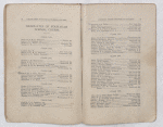 Catalog of the Georgia State Industrial College