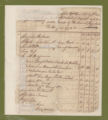 Tax Lists, Perquimans County, 1772